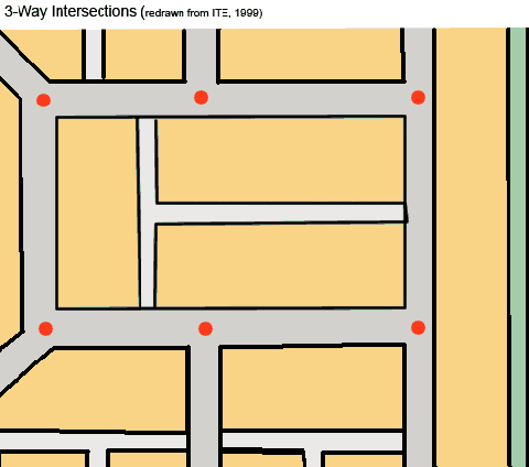 T-intersections